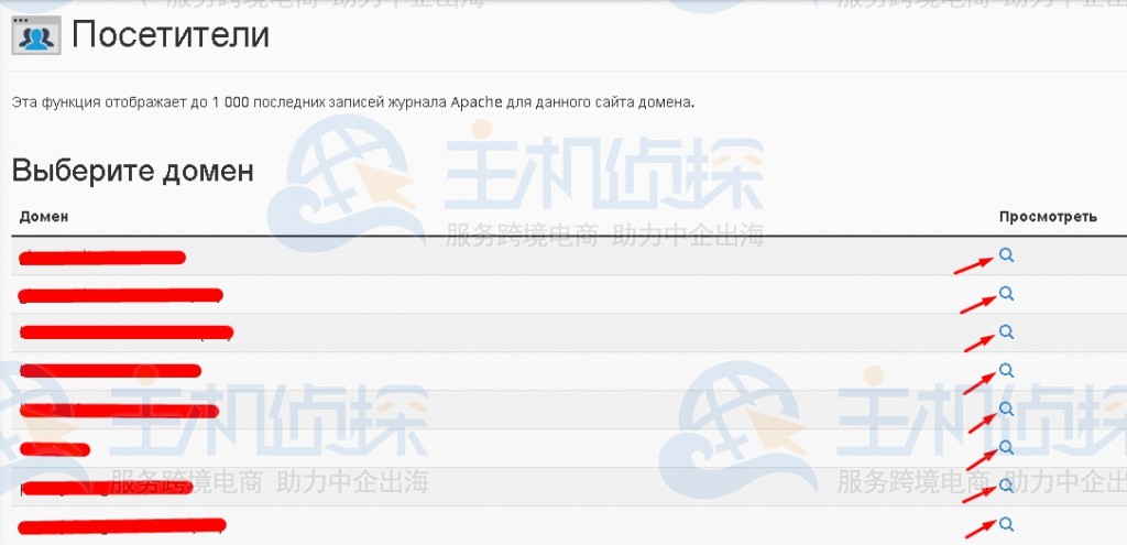 hyperhost教程