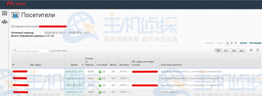 hyperhost教程