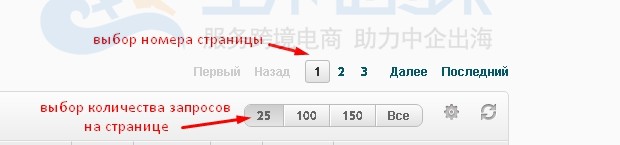 hyperhost教程