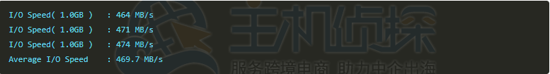 硬盘IO
