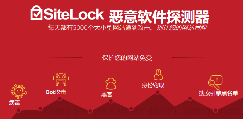 SiteLock