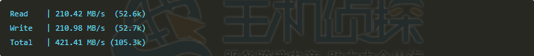 IOPS测试