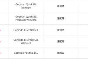 DV SSL证书价格
