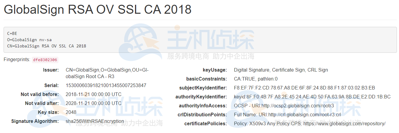 GlobalSign RSA OV SSL CA 2018介绍