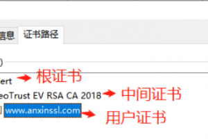 证书链案例