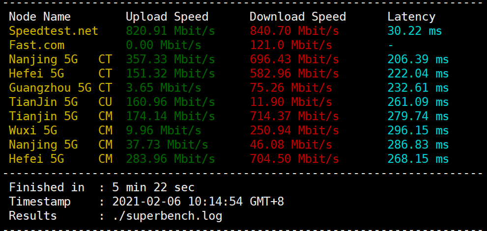 RackNerd AMD系列高性能VPS测评