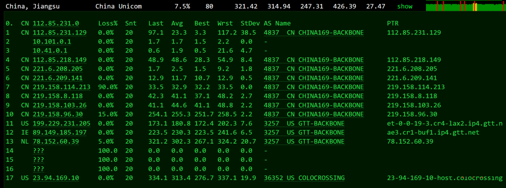 RackNerd AMD系列高性能VPS测评