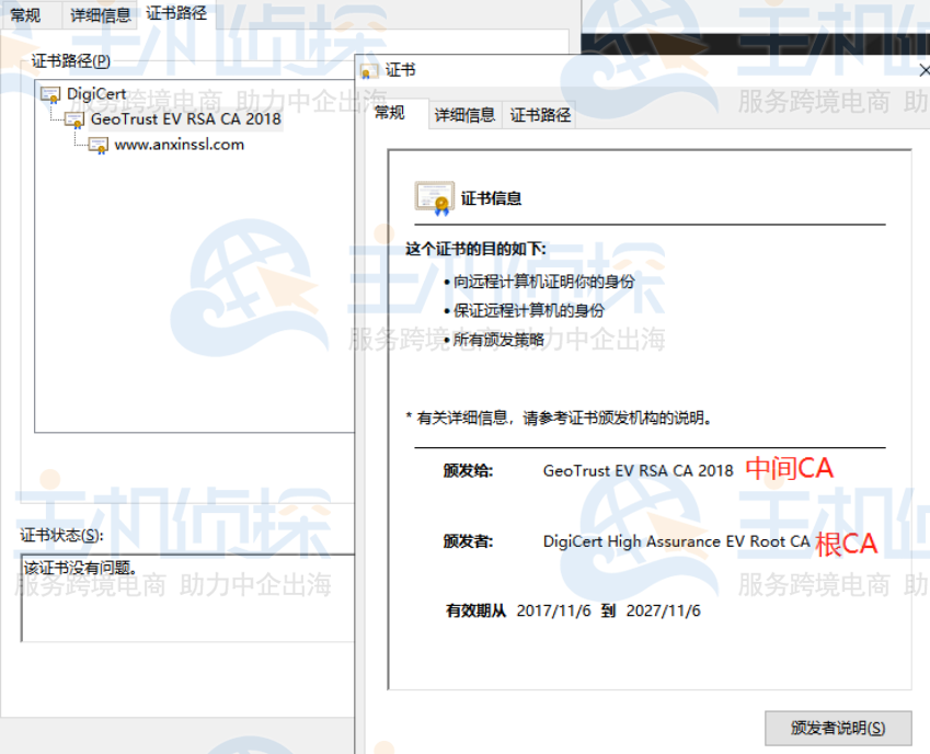 中间证书