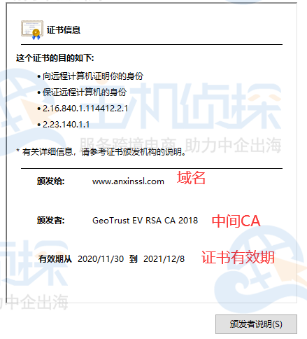 用户证书信息
