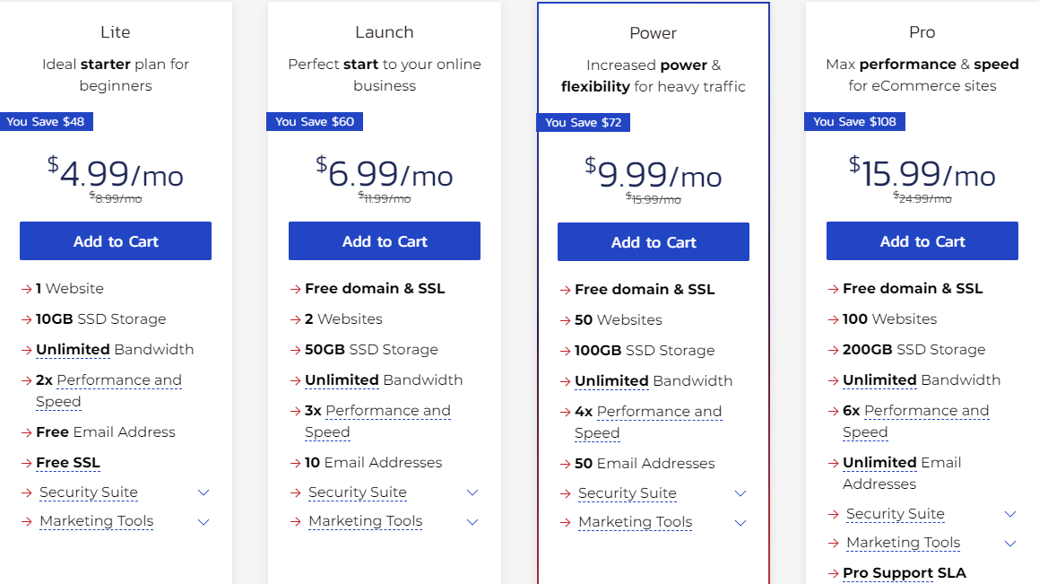 InMotionHosting美国主机方案