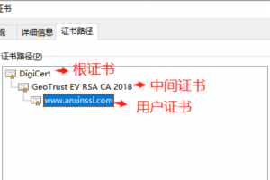 用户证书