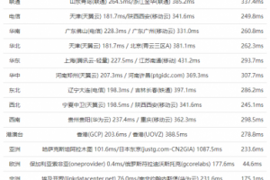 FriendHosting机房评测