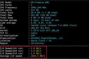 DigitalOcean AMD NVMe云服务器测评