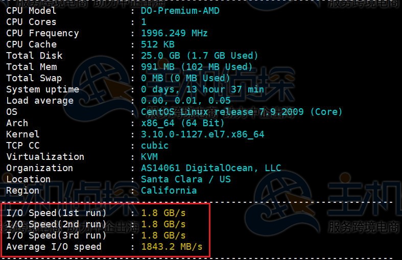 DigitalOcean AMD NVMe云服务器测评