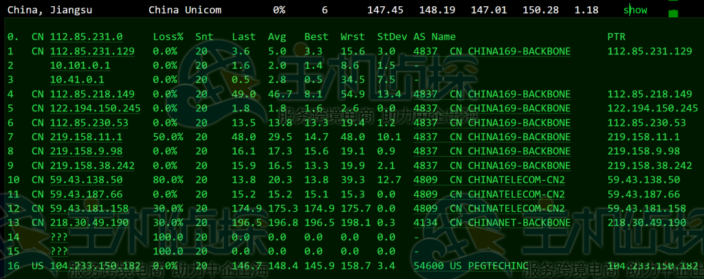 RAKsmart美国CN2 Only VPS主机评测