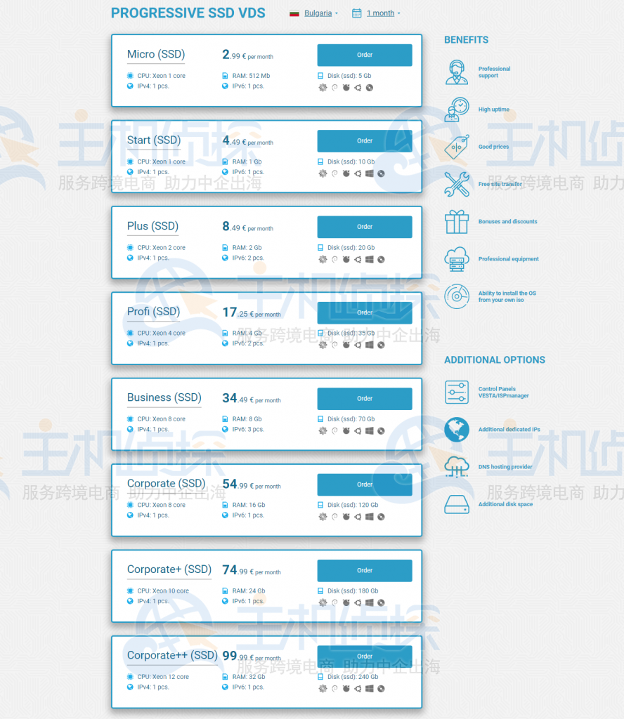 VDS活动方案