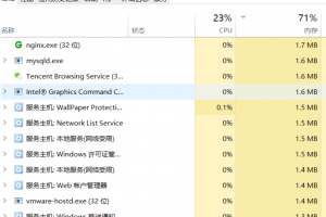 运行Nginx
