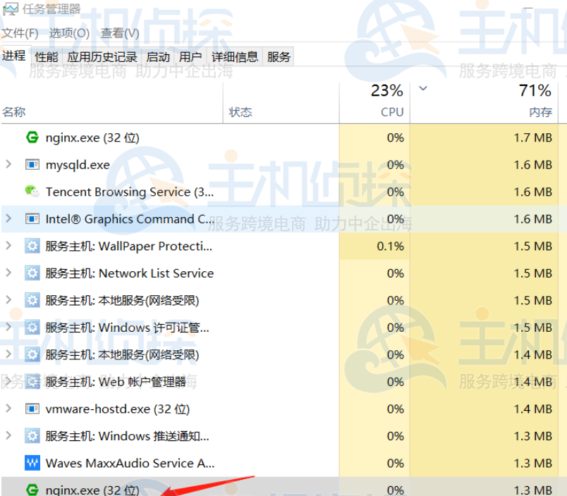 运行Nginx