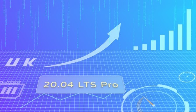 Ubuntu开源操作系统20.04 LTS Pro版本发布