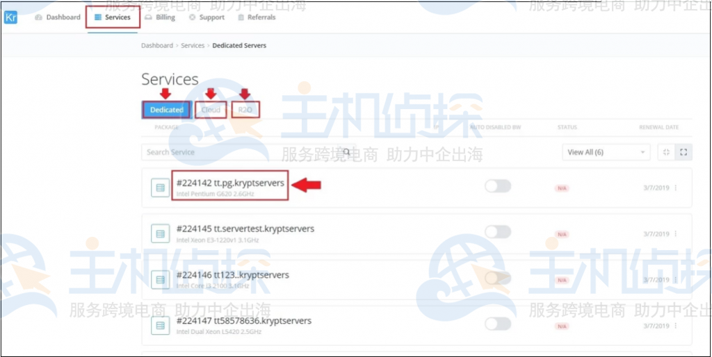 直连CN2线路