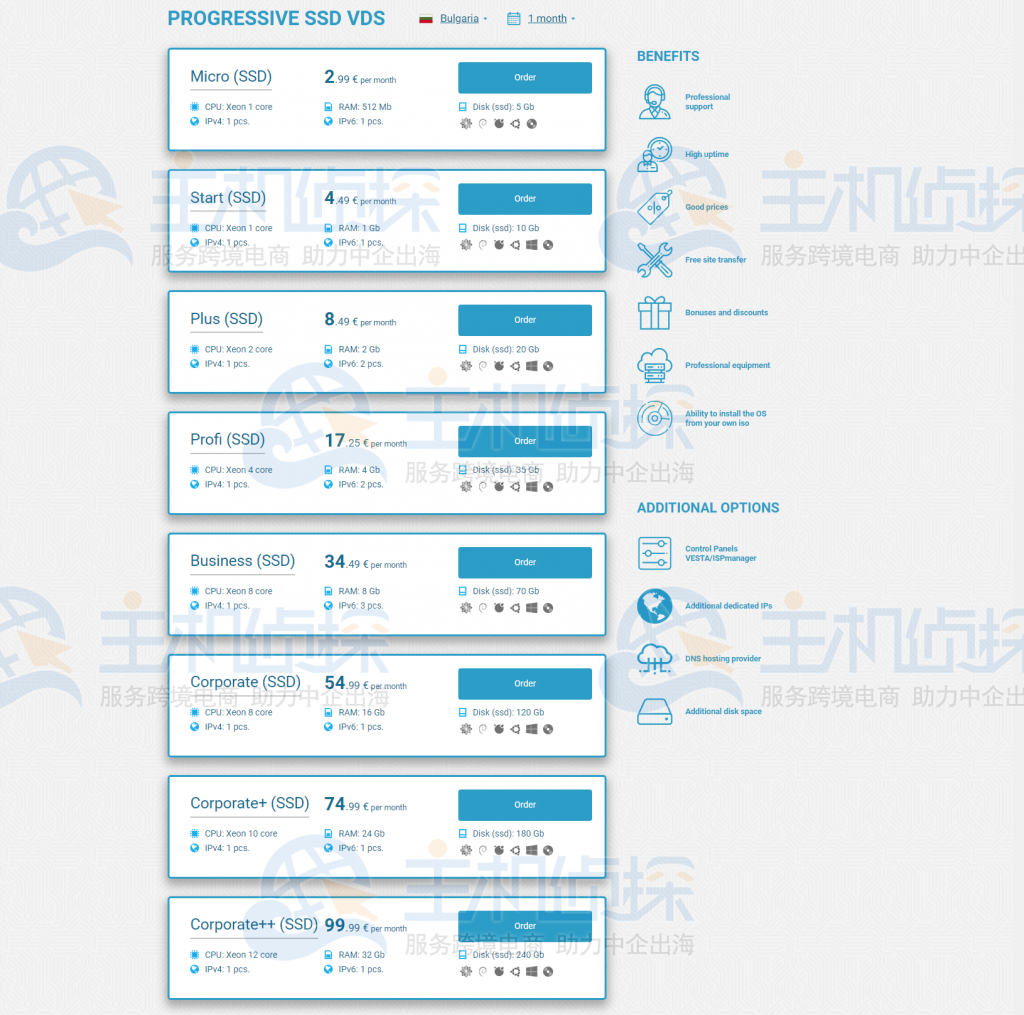 FriendHosting方案