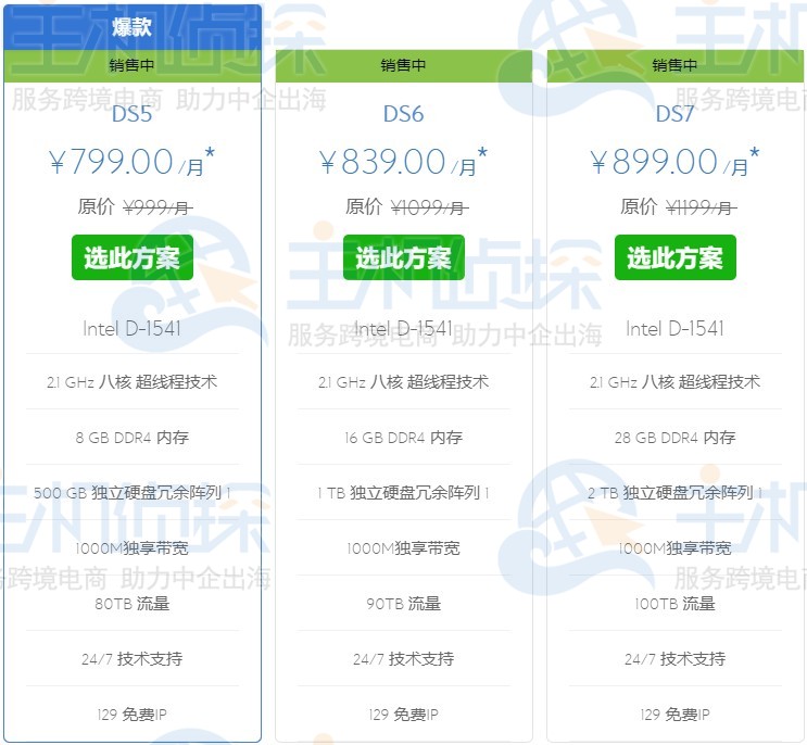 BlueHost美国站群服务器五月限时优惠 每月低至699元