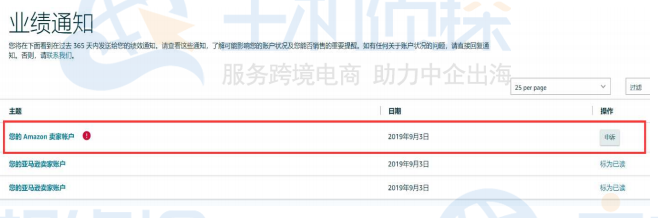 点击业绩通知