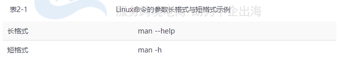 命令参数