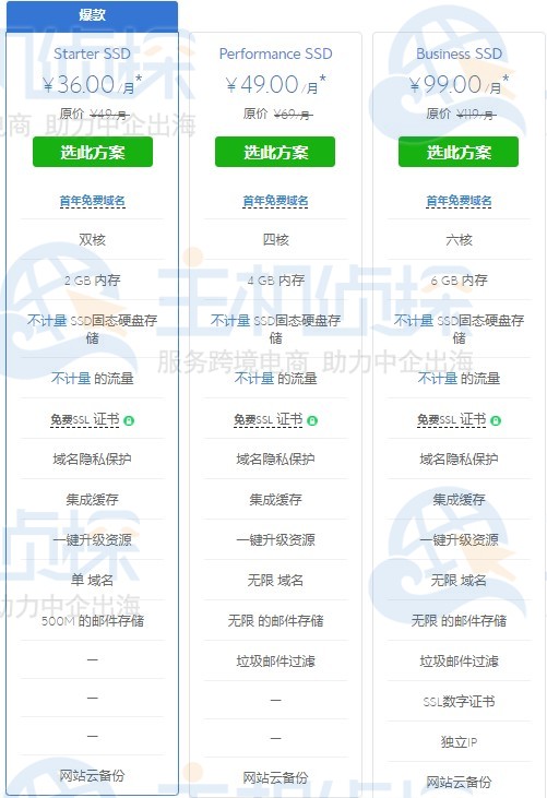 美国云虚拟主机