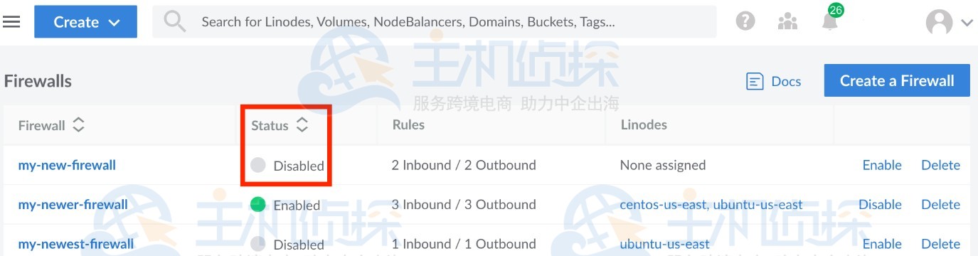 Linode云防火墙