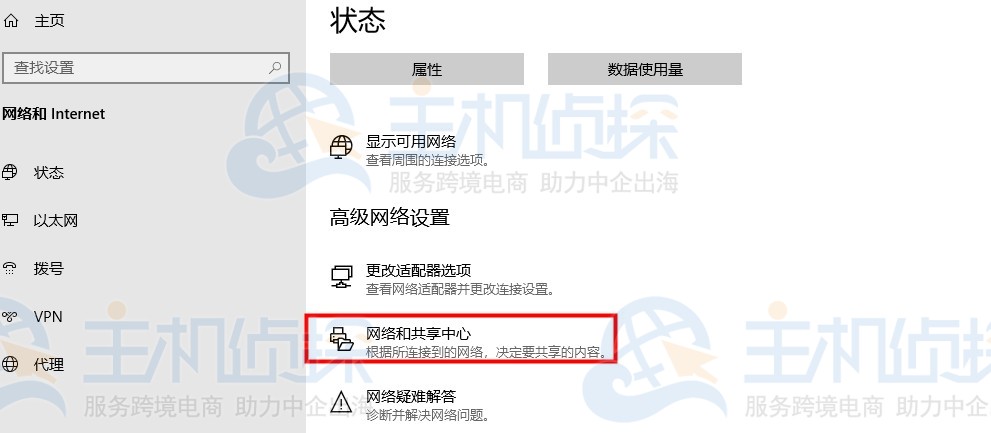 网络和Internet