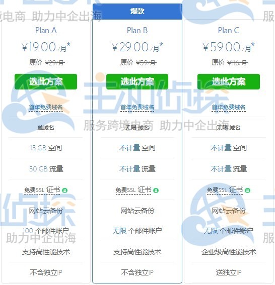 BlueHost香港主机