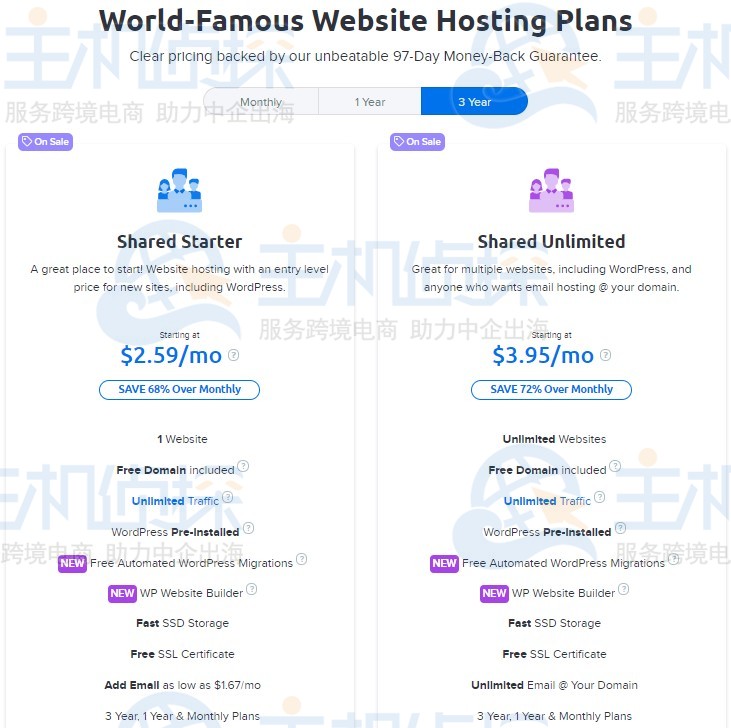 DreamHost美国虚拟主机怎么样？