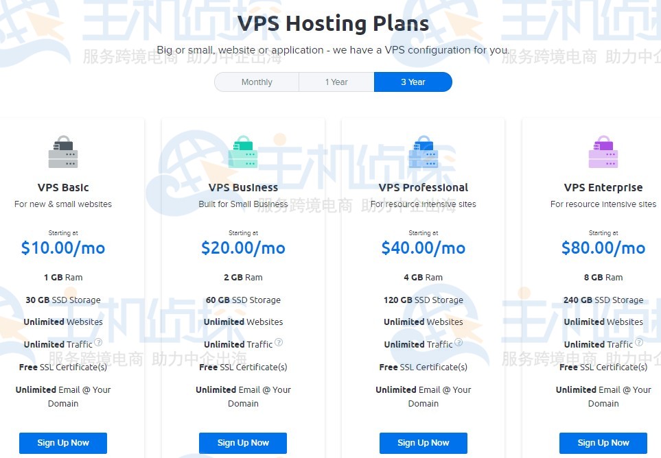 DreamHost美国VPS