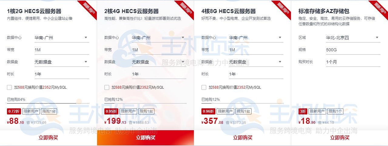 华为云618活动