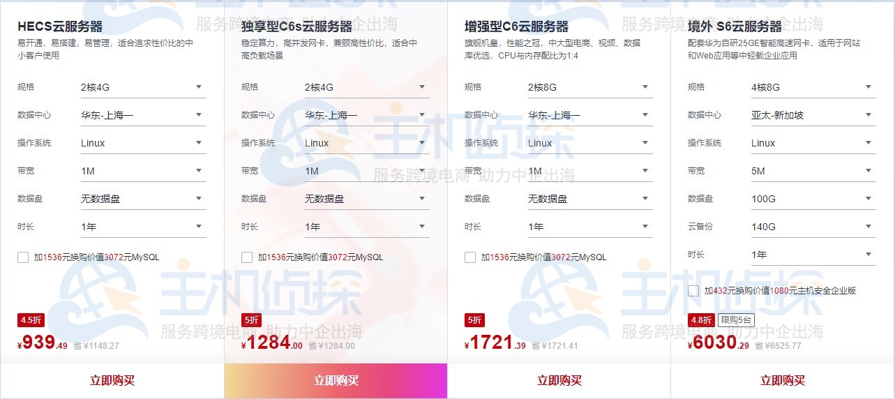 华为云618活动