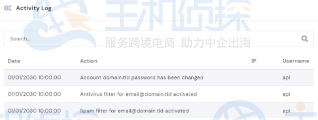 Hostinger主机账户活动日志