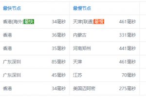 新加坡Ping速度