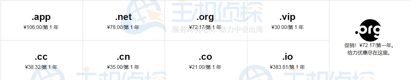GoDaddy域名注册