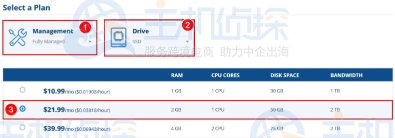 创建Hostwinds VPS