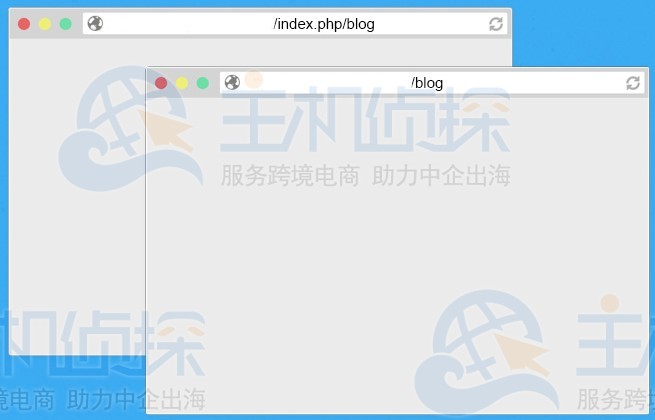 Joomla教程