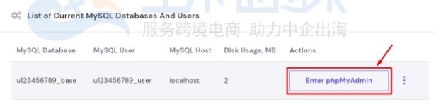 phpMyAdmin