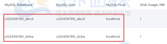 数据库名称