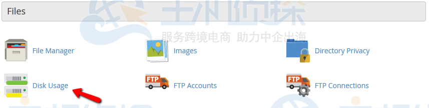 磁盘空间使用