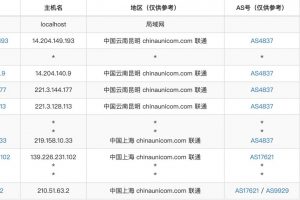 联通A网