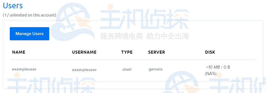 DreamHost用户