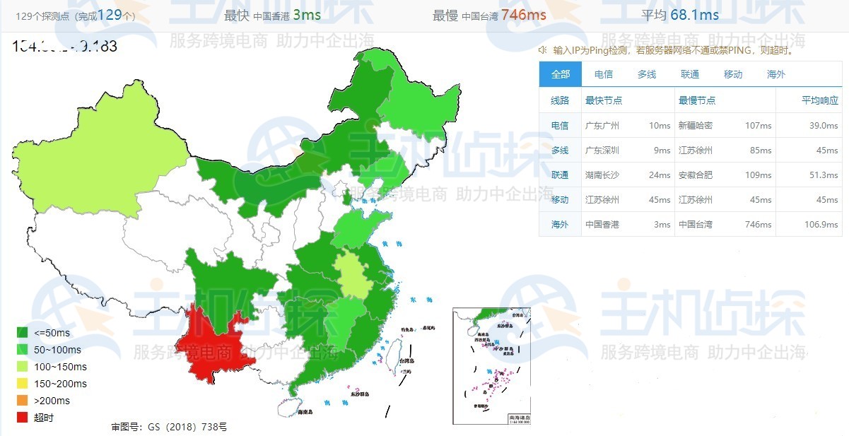 ping速度测评