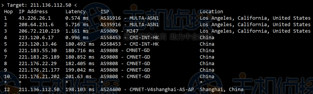 RackNerd洛杉矶回程路由追踪