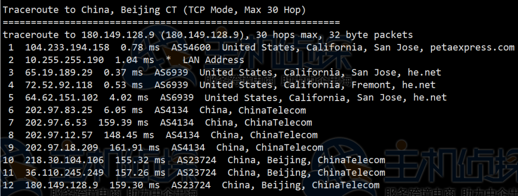 RAKsmart美国服务器国际BGP线路评测