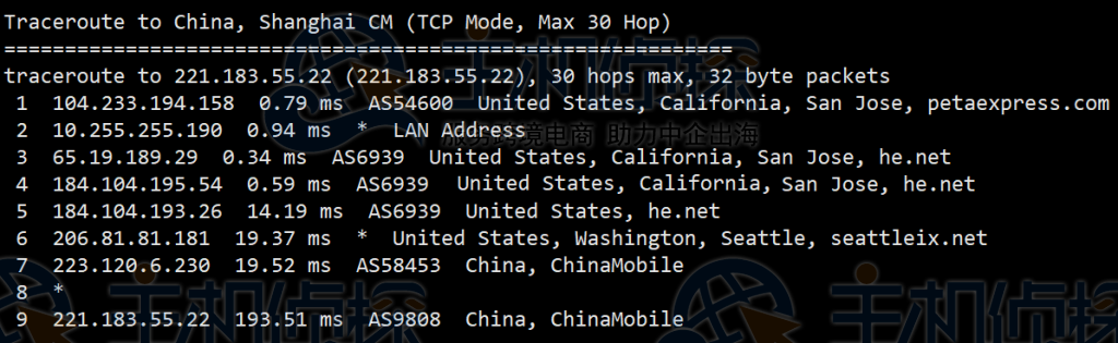 RAKsmart美国服务器国际BGP线路评测